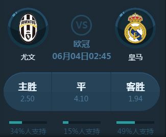 绩再好